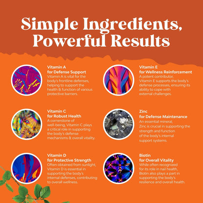 Potent Daily Multivitamin Gummies for Adults – Wellness Blend of Vitamin D, A, C, E, Zinc and Folate – Adult Vitamin Gummy for Energy and Immunity – Non-GMO, Gluten-Free and Halal Gummies (30 Count)
