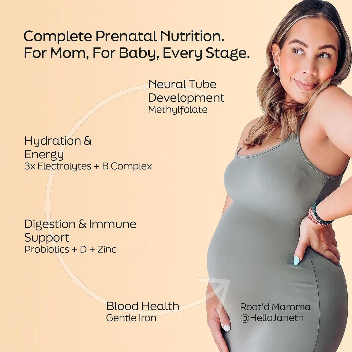 Root'd Prenatal Multivitamin Powder with 3X Electrolytes - 25 Vitamins and Minerals, Folate, Iron, Vitamin D3, 7 Superfoods and Probiotics | 24 Drink Sachets - görsel 2