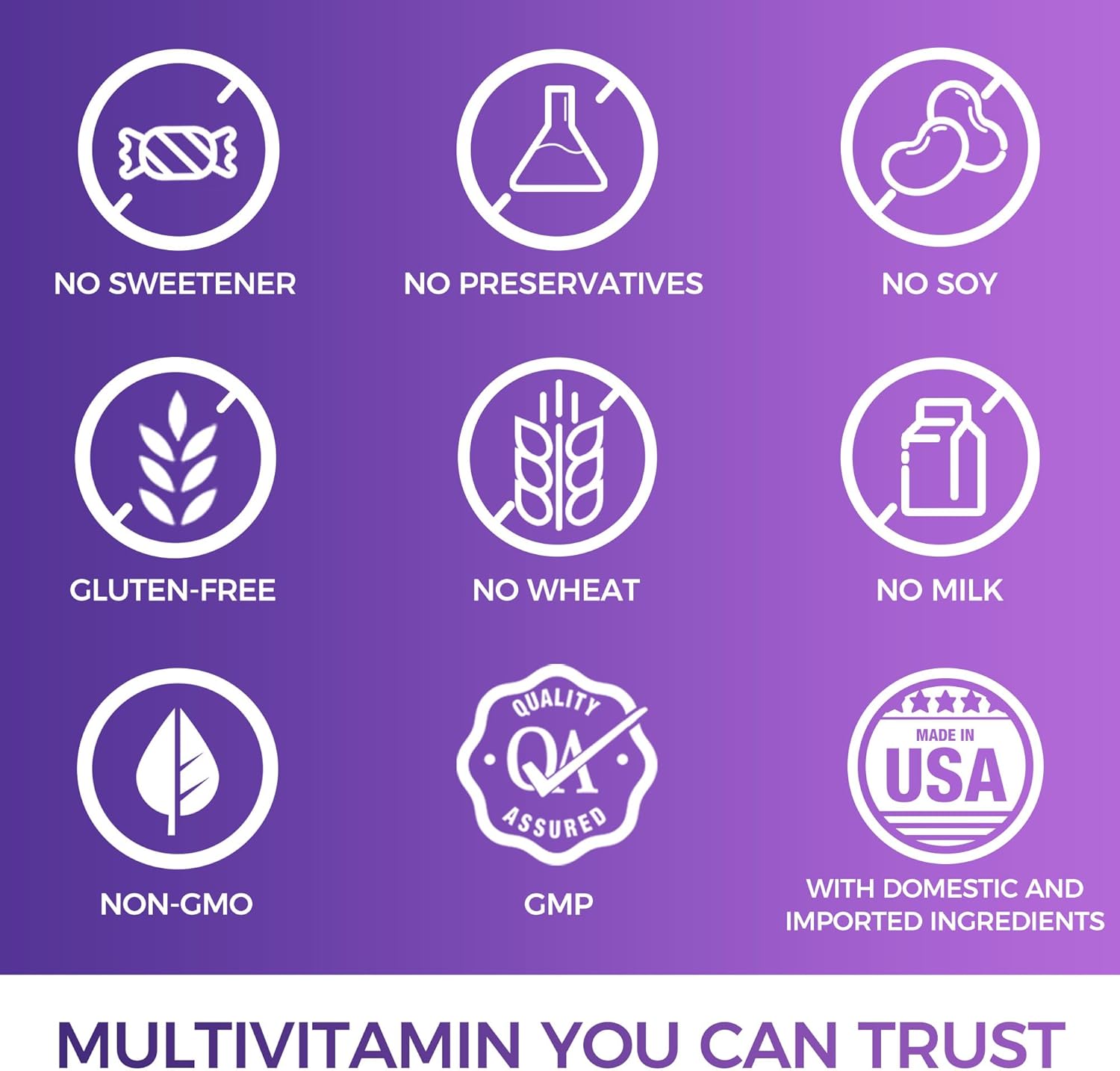 Vitamin World Ultra 360 Women's Multivitamin Once Daily, 90 Caplets - görsel 7