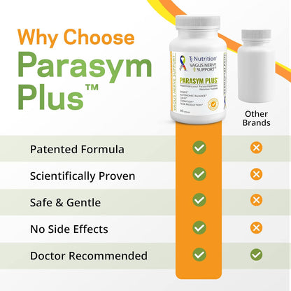 Parasym Plus Vagus Nerve Formula – Patented Digestive & Brain Supplement, 60 Capsules