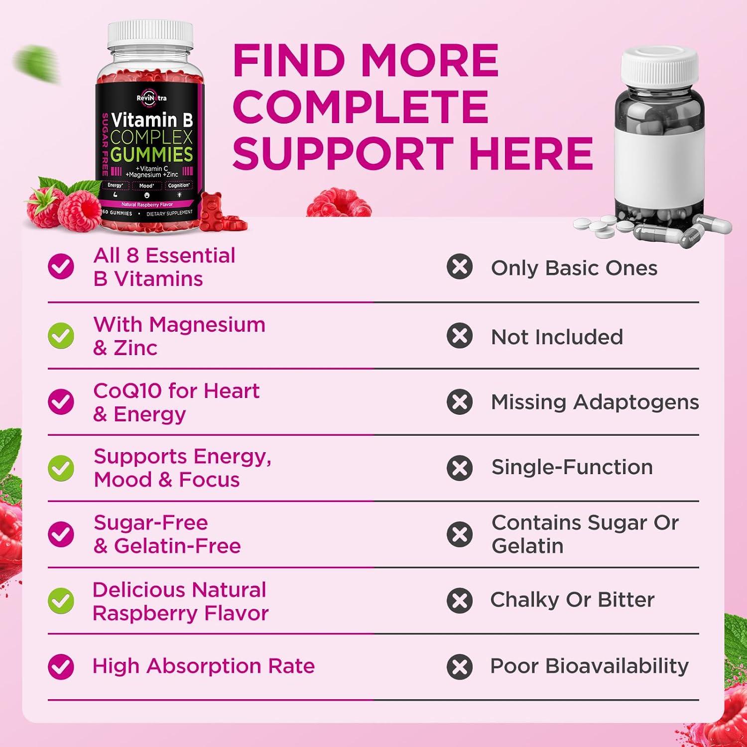 Vitamin B Complex Gummies for Women and Men with B12, B1, B2, B3, B6, B7, B9, Vitamin C, Zinc, Magnesium & CoQ10 - Natural Raspberry Flavour, 60 Gummies - görsel 3
