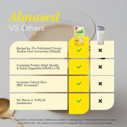 Almased Meal Replacement Shake - Original Flavour (500g)