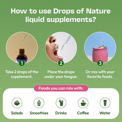 Inositol & Choline Liquid Drops – Vegan, Non-GMO, Easy to Take – Enhanced Absorption Inositol Supplement – Pregnancy Support – Supports Cellular Health & Overall Wellness (Mixed Berry, 60 ml)