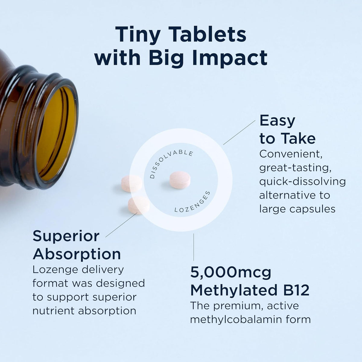 Designs for Health Vitamin B12 Lozenges - 5000 mcg Methylcobalamin - Natural Berry Flavour (60 Lozenges) - görsel 3