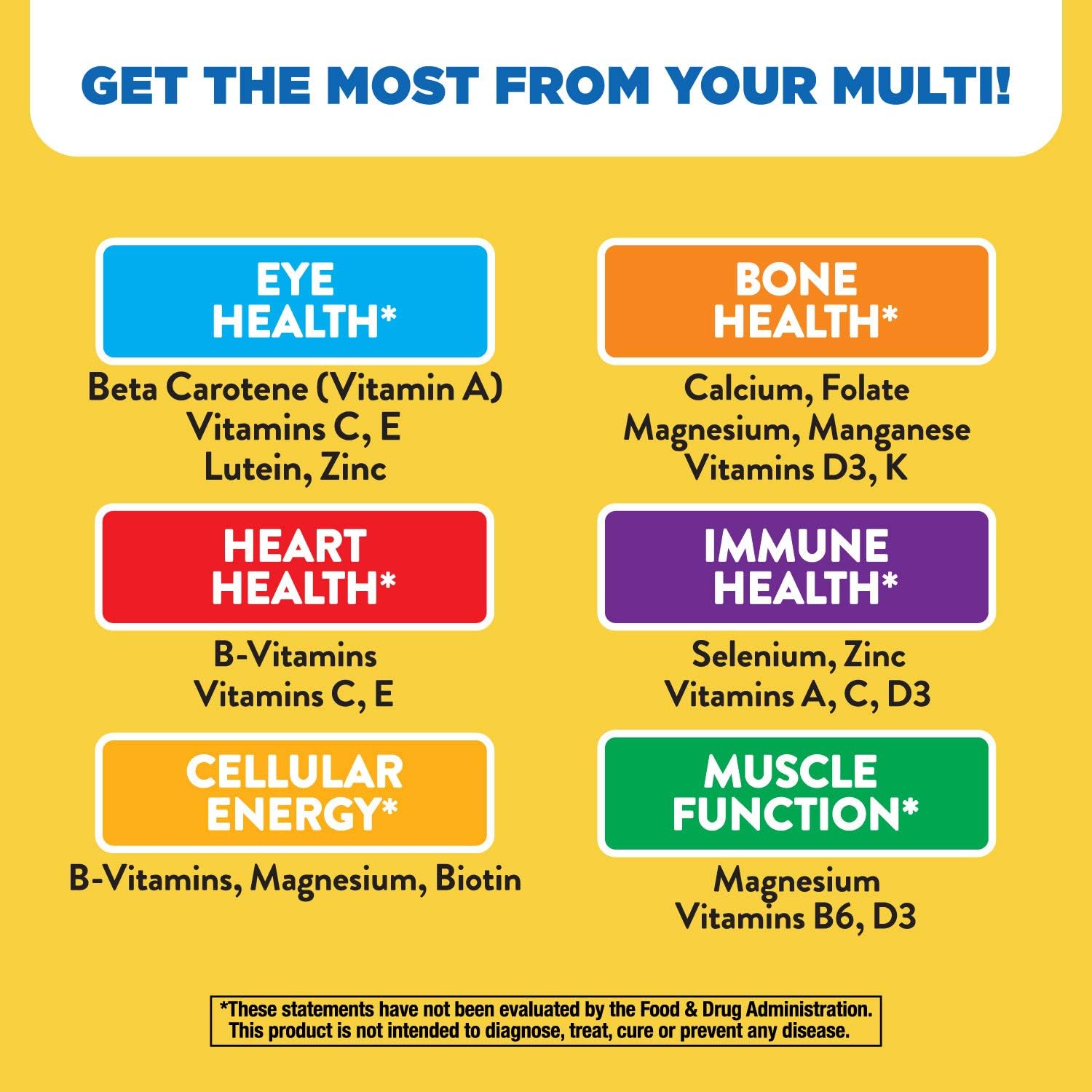 Nature's Way Alive! Men's 50+ Complete Multivitamin, High Potency B Vitamins, 50 Tablets - görsel 6
