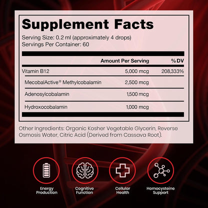 Pure Therapro Rx Vitamin B12 Food Supplement - Methylated Sublingual Liquid - 1250 µg per Drop, 3 Forms of B12, 10 ml (2-Month Supply)