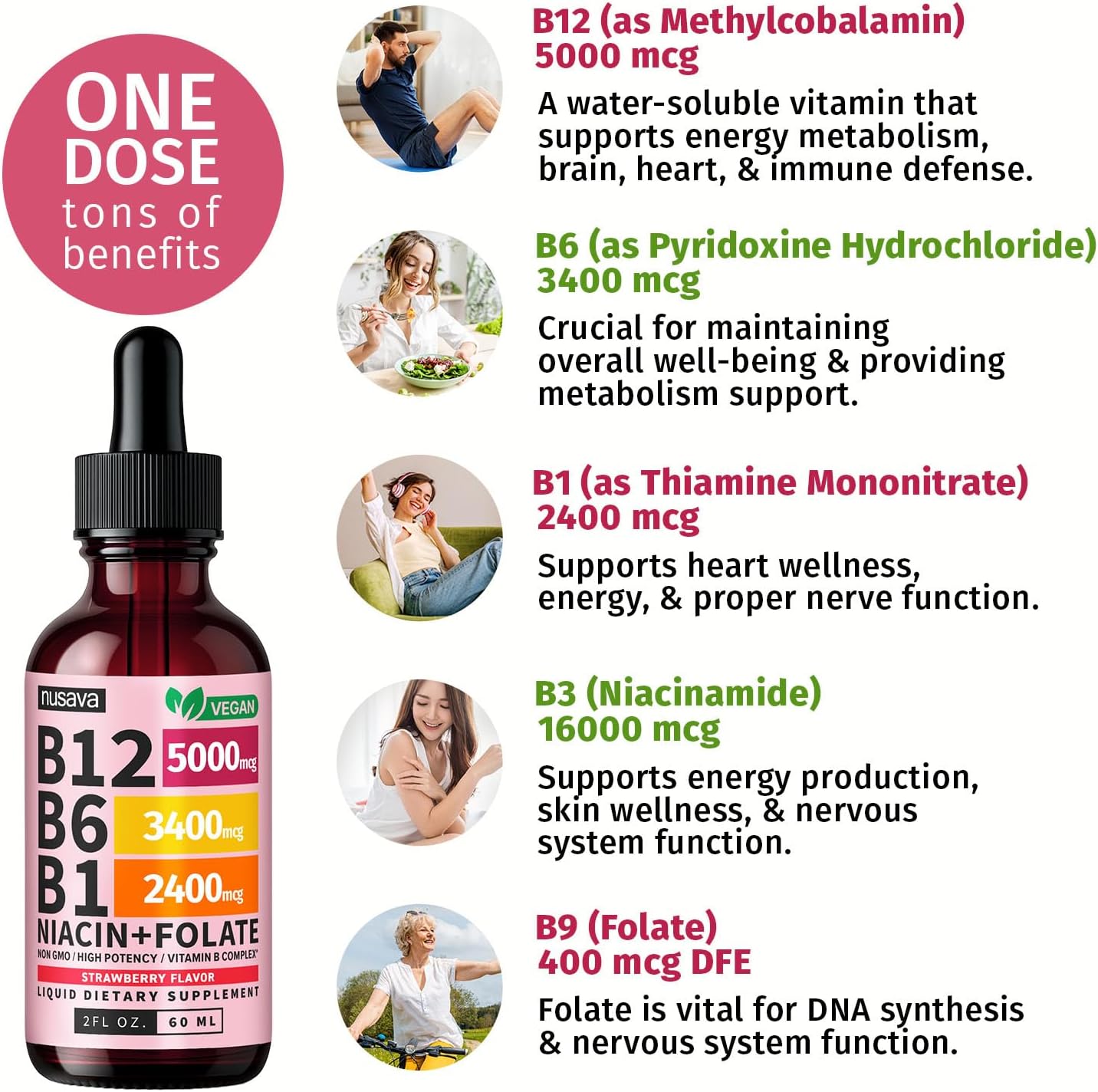 NUSAVA Vitamin B12 Liquid Drops 5000mcg - Sublingual B12 Complex with B6 & B1 - Methylcobalamin - Vegan, Non-GMO, Strawberry (4-Pack, 60 ml Each) - görsel 4