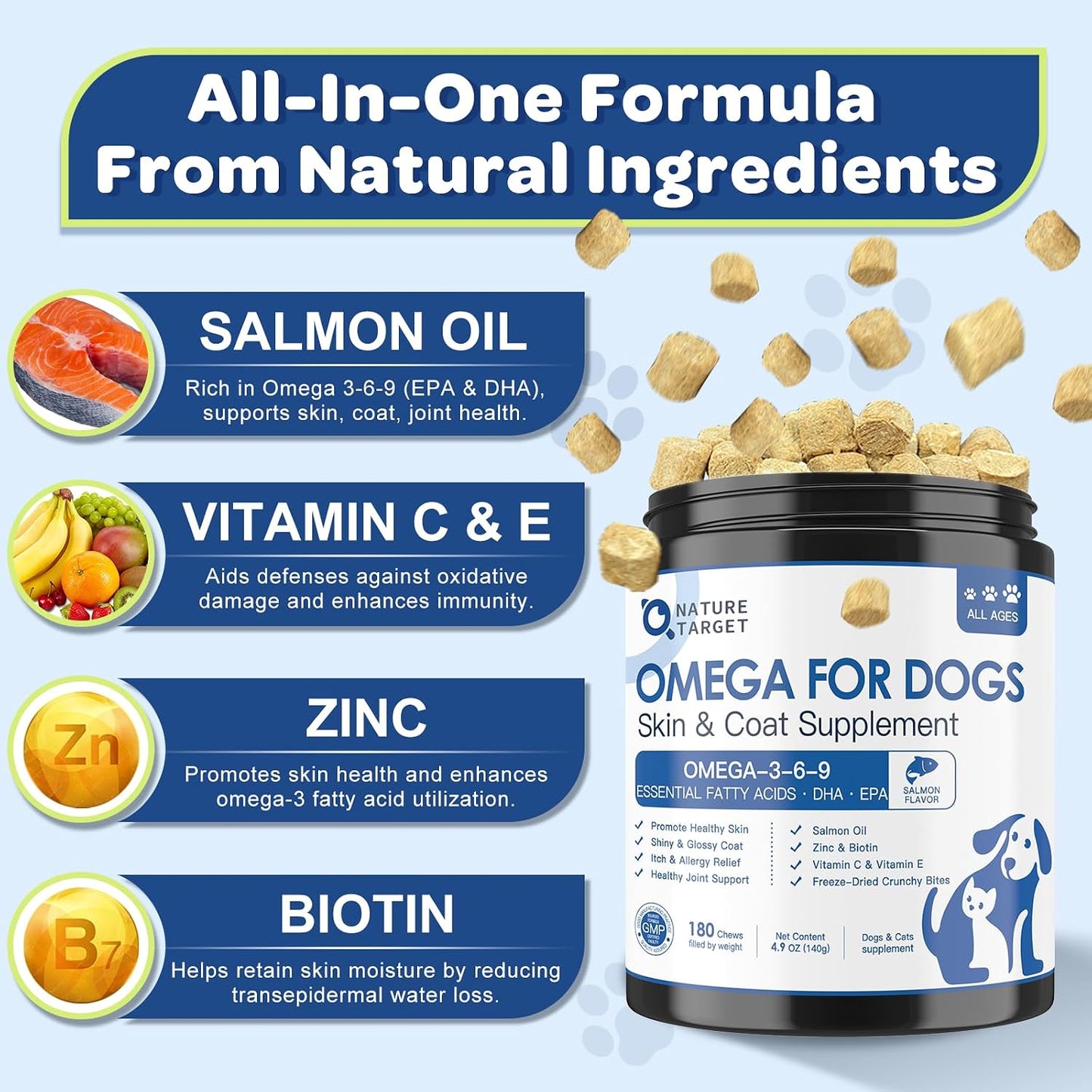 NATURE TARGET Omega-3 Fish Oil for Dogs, 180ct Chicken Flavour Chews - görsel 2
