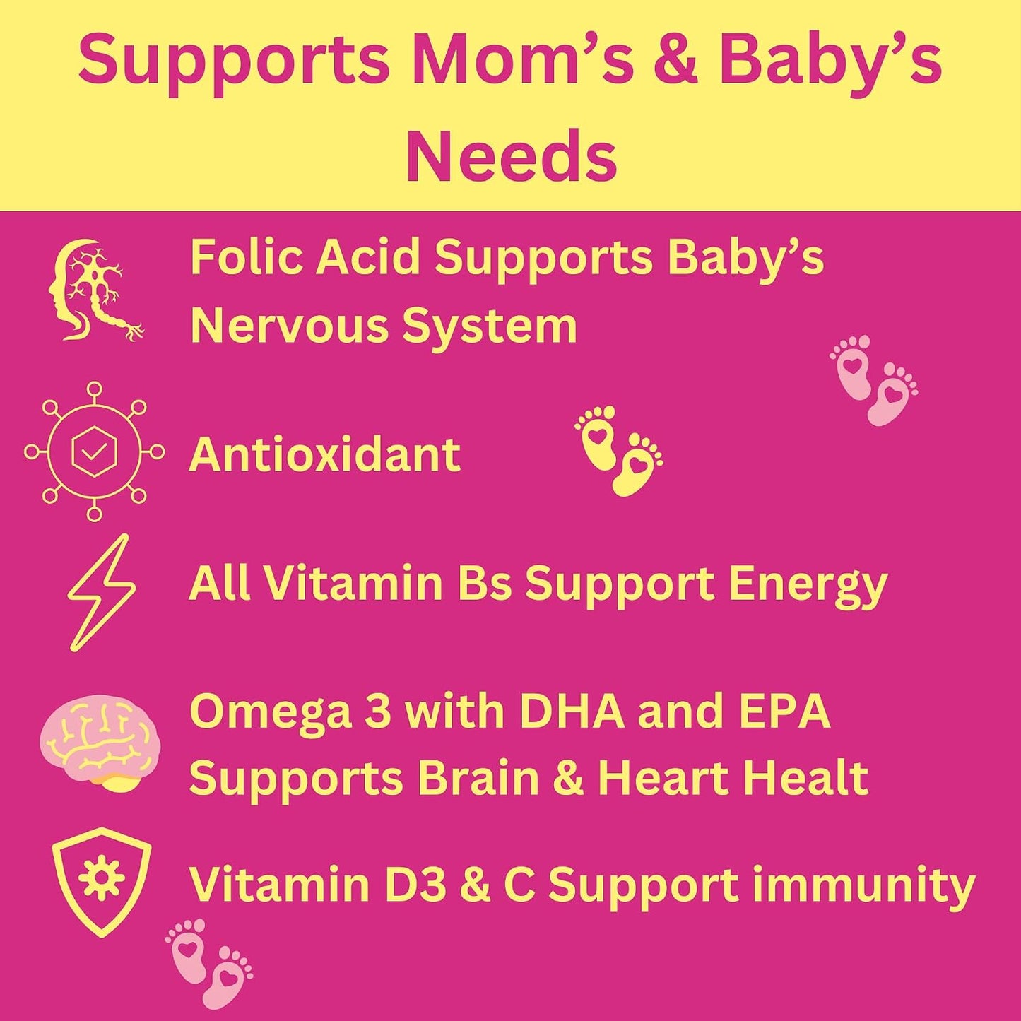 Greenfield Nutritions Halal Prenatal Gummies with DHA and Folic Acid – Essential Prenatal Multivitamin – 17 Vitamins for Mum-to-Be – Easy to Swallow - görsel 4