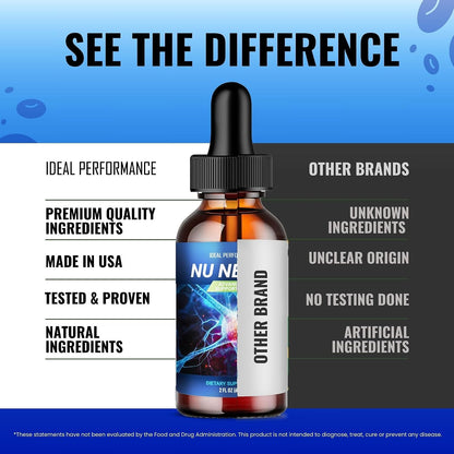 Nu Nerve Drops – Liquid Supplement for Nerve Health Support (Pack of 5)