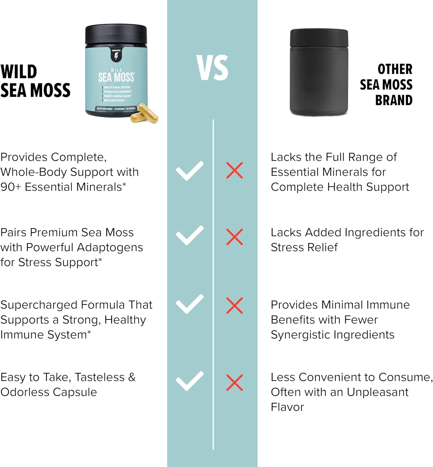 InnoSupps Wild Sea Moss Capsules - Immune Support Food Supplement for Vitality and Gut Health - Daily Minerals for Men and Women (30 Servings) - görsel 3
