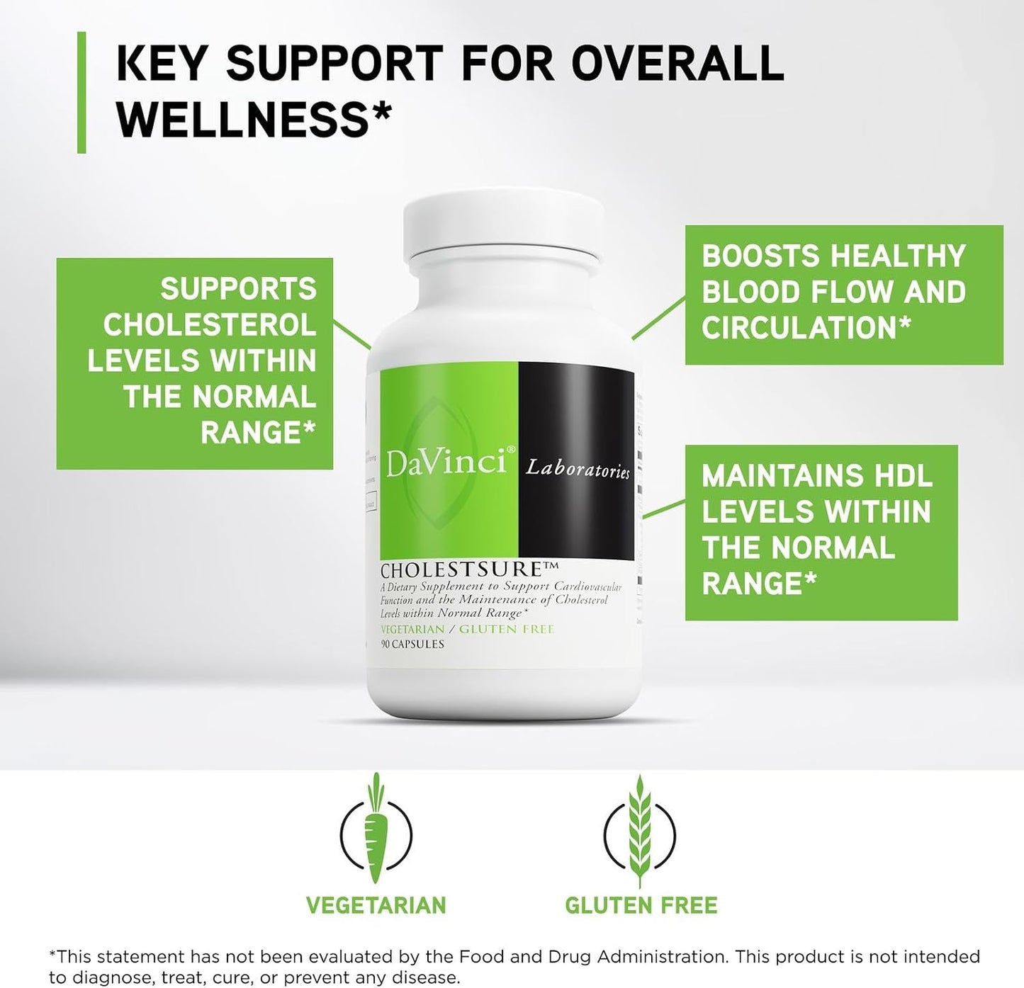 DAVINCI Labs CholestSure – Heart Health Supplement with CoQ10, Red Yeast Rice & Phytosterols – 90 Vegetarian Capsules - görsel 3