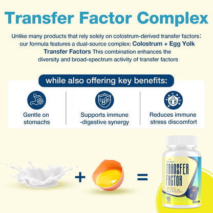 Transfer Factor 1800mg | Colostrum and Egg Yolk Extracts with Zinc and Selenium | Immune and Cognitive Support | 90 Capsules