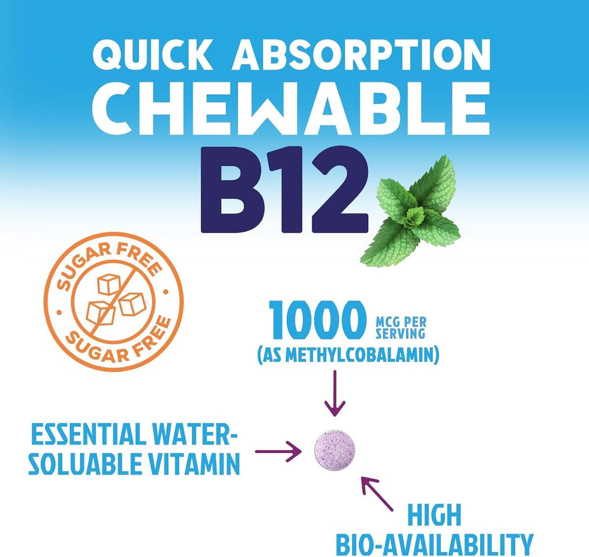 Nature's Peak Vitamin B12 Complex (Methylcobalamin) 1000 mcg - Chewable Tablets, Berry Flavour - 60 Tablets - görsel 3