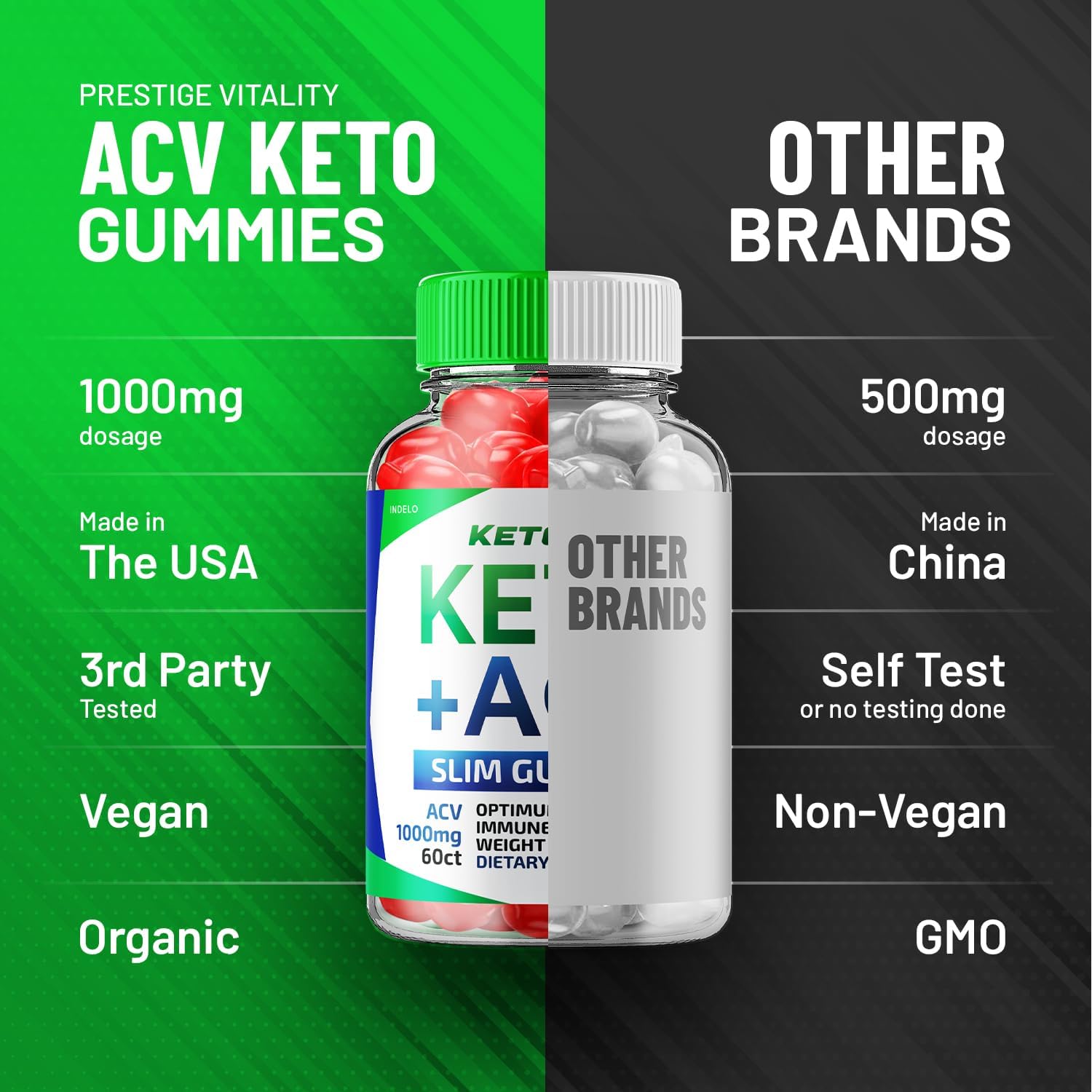 Ketofit ACV Gummies Advanced 1000mg, 2 Pack (120 Gummies) - görsel 5