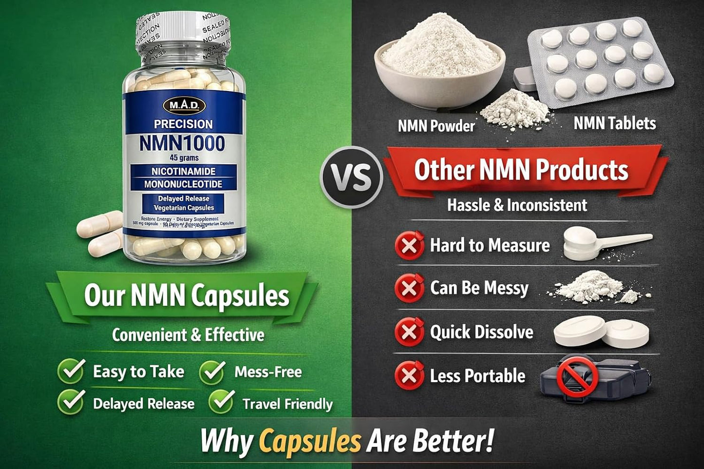 PrecisionNMN1000 - NMN 1000mg Delayed-Release Capsules - görsel 3