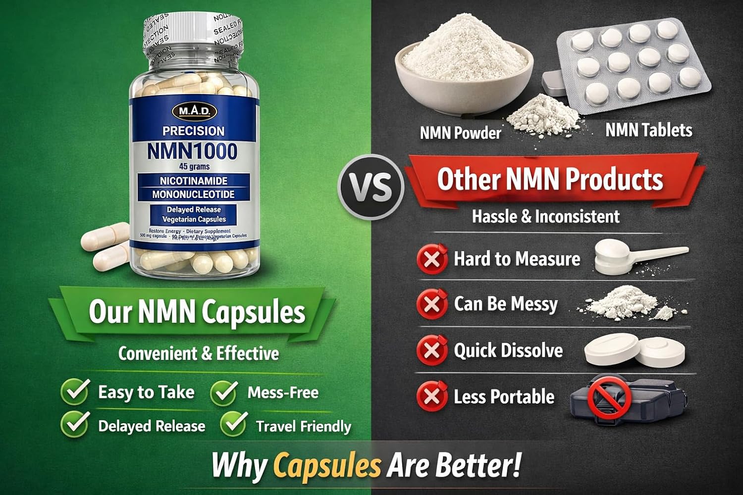 PrecisionNMN1000 - NMN 1000mg Delayed-Release Capsules - görsel 3