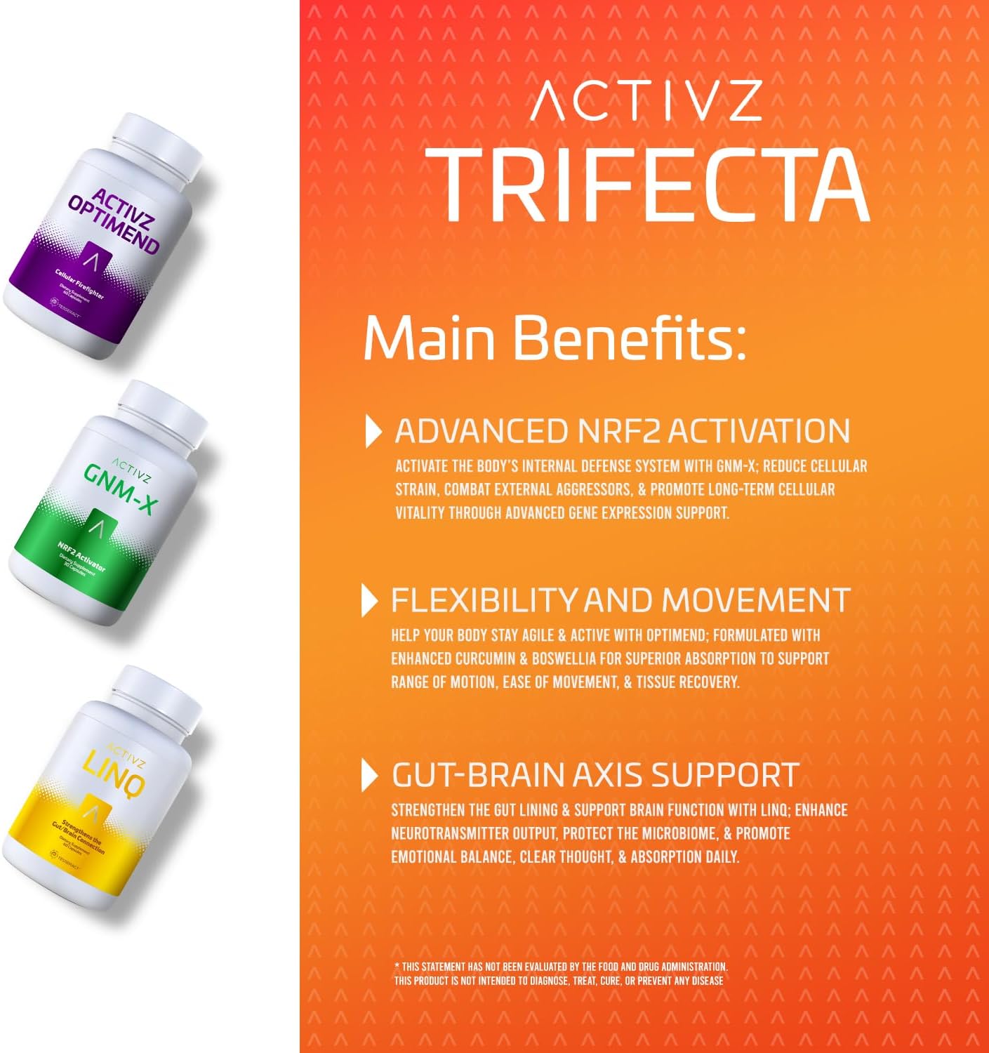 ACTIVZ Trifecta: GNM-X, Optimend, LINQ - Cellular, Mobility & Cognitive Support (3-Pack) - görsel 4