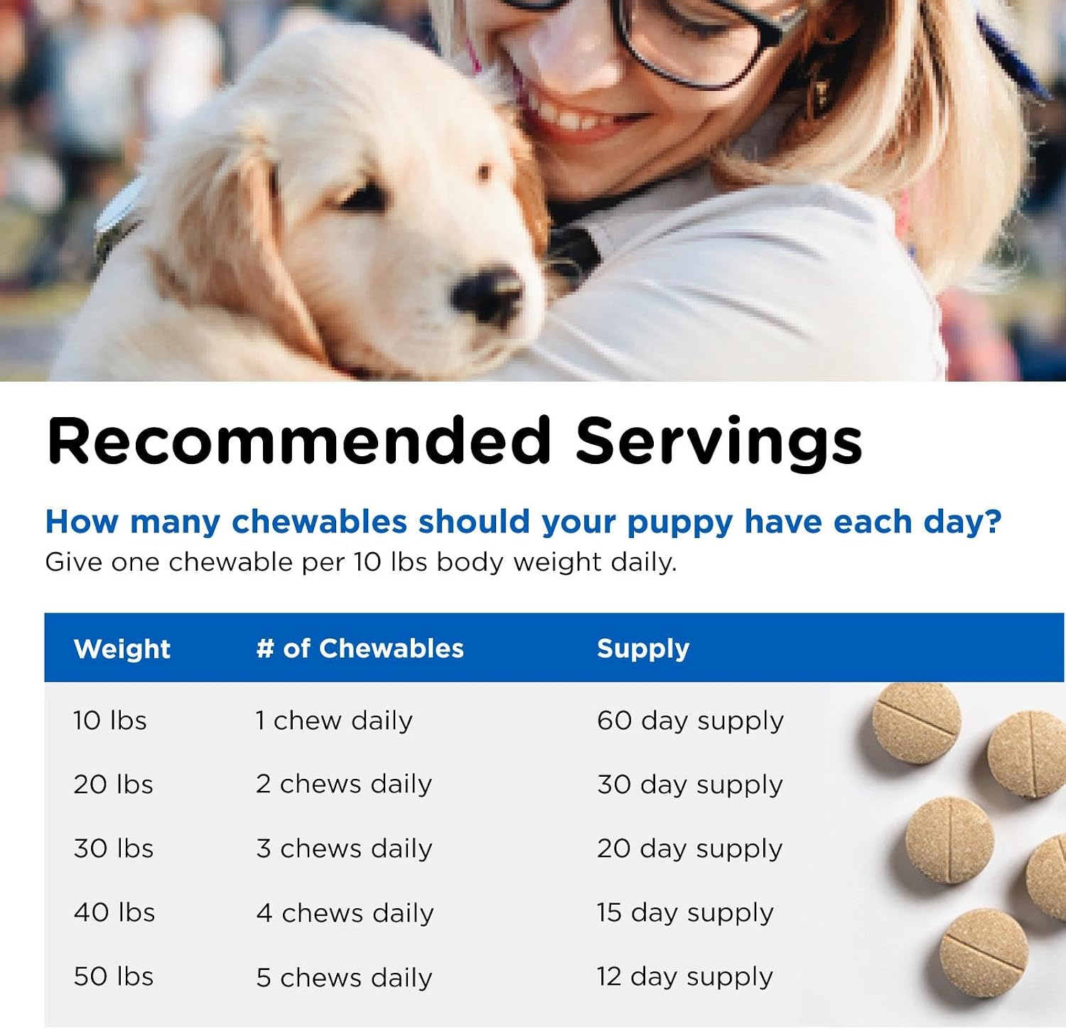 Nutri-Vet Puppy-Vite Chewables for Puppies - Daily Dog Multivitamin with Essential Nutrients, 60 Count - görsel 5