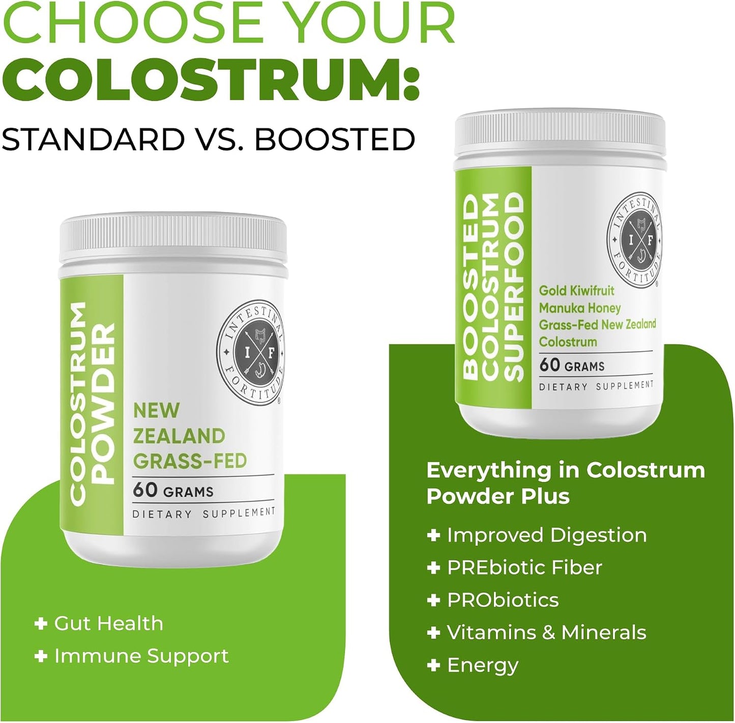 Intestinal Fortitude Grass-Fed New Zealand Colostrum Powder – 2000 mg per Serving, 60 g, Hormone & GMO Free, First-Milking Source - görsel 2