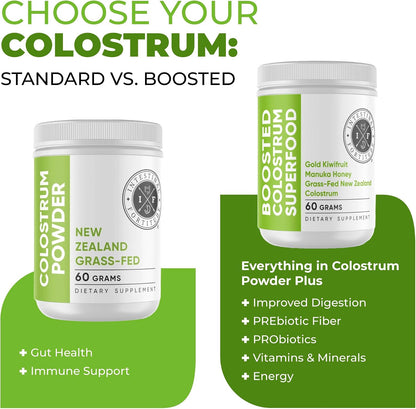 Intestinal Fortitude Grass-Fed New Zealand Colostrum Powder – 2000 mg per Serving, 60 g, Hormone & GMO Free, First-Milking Source