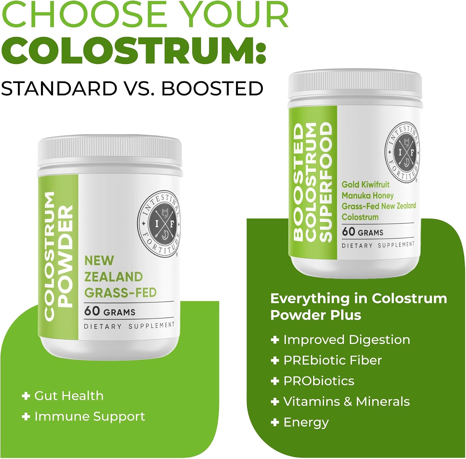 Intestinal Fortitude Boosted Colostrum Superfood Food Supplement - Grass-Fed New Zealand Bovine Colostrum, Gold Kiwifruit, Manuka Honey, 150g - görsel 2