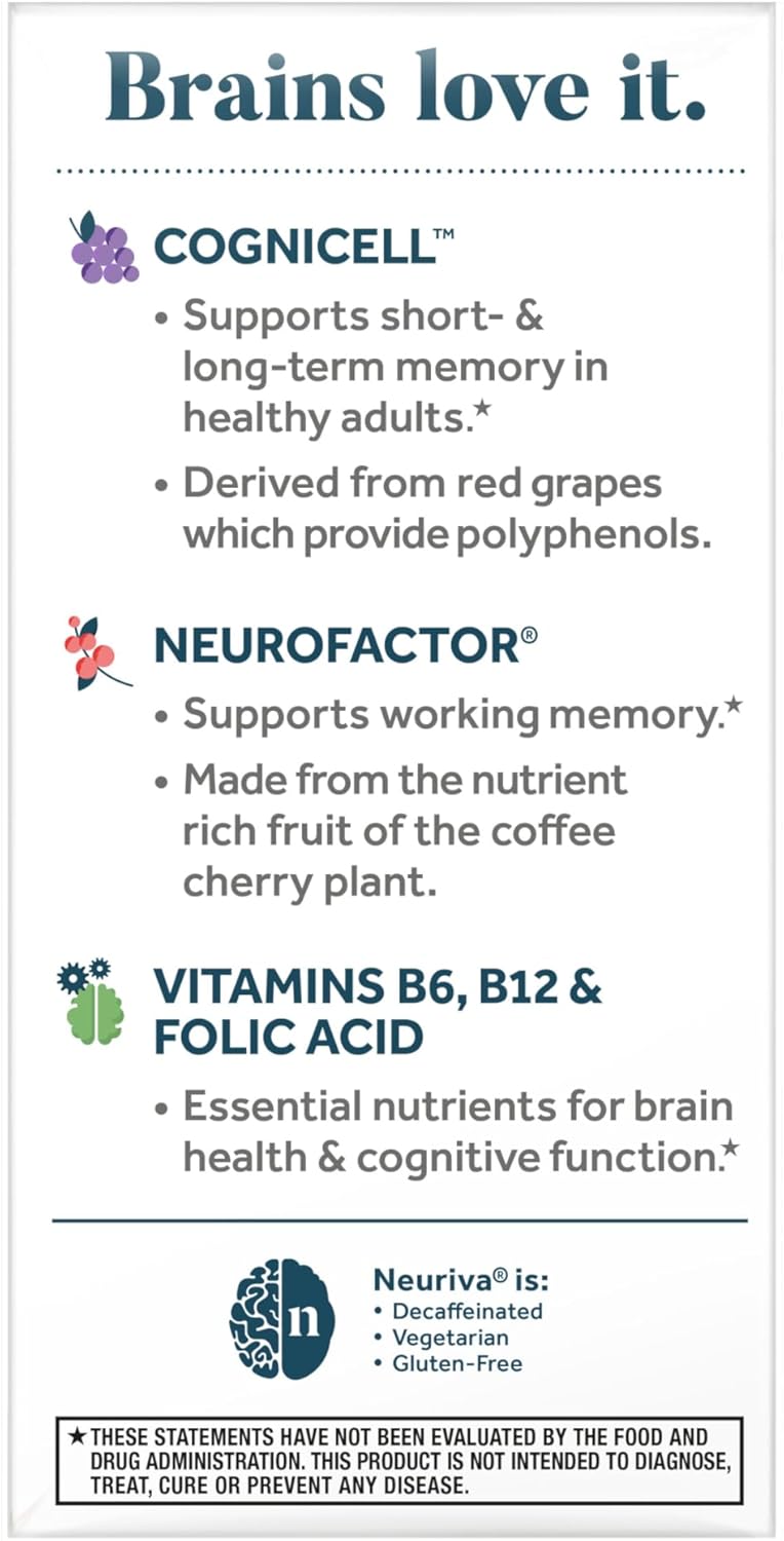 NEURIVA Memory 3D Brain Supplements for Memory and Focus, Vitamin B12 & B6, Folic Acid, 50 Capsules - görsel 8