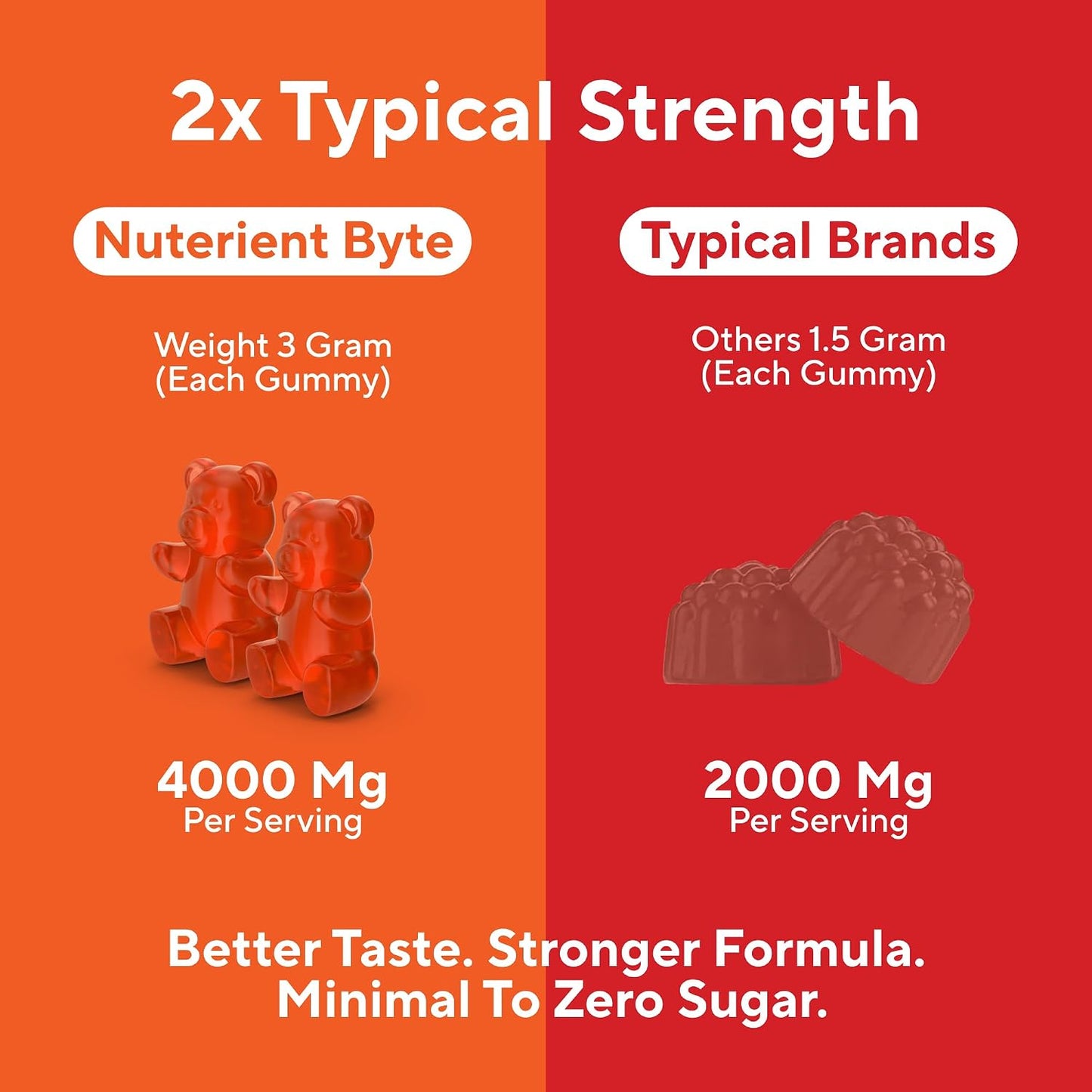 Nutrient Byte Vitamin D3 & K2 Gummies – 4000 IU D3 + 140 mcg K Blend – Immune & Bone Support – Vegan, Non-GMO & Gluten-free – 60 Berry-Flavoured Gummies – Suitable for Children - görsel 6