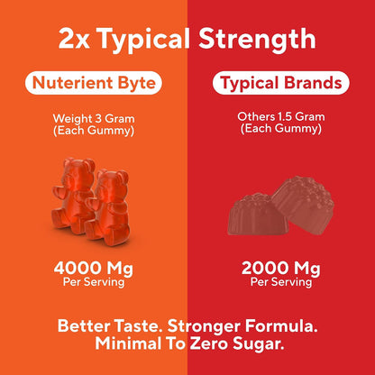 Nutrient Byte Vitamin D3 & K2 Gummies – 4000 IU D3 + 140 mcg K Blend – Immune & Bone Support – Vegan, Non-GMO & Gluten-free – 60 Berry-Flavoured Gummies – Suitable for Children