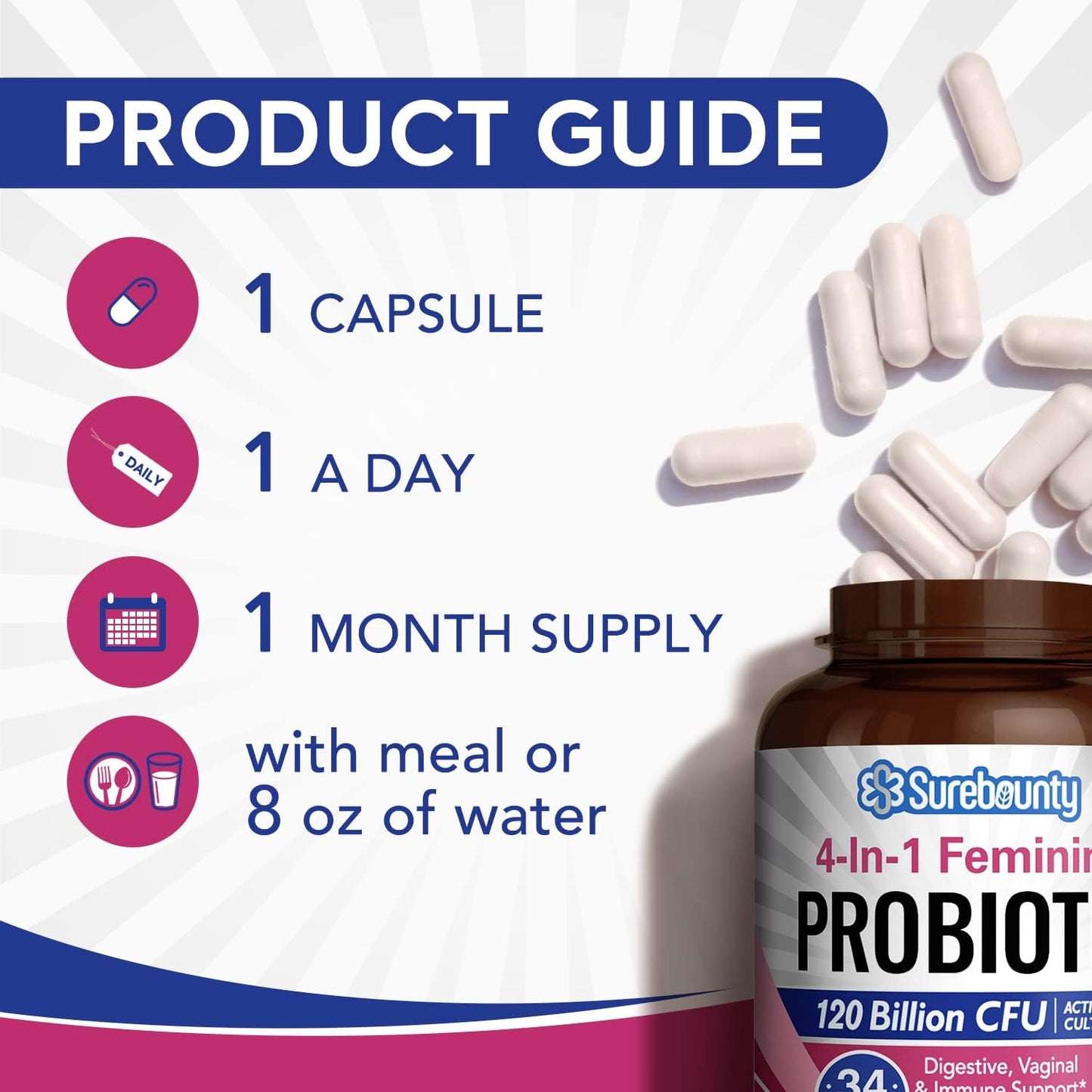 Surebounty Probiotics for Women – 120 Billion CFU, 34 Strains, Prebiotics & Cranberry (30 Capsules) - görsel 5