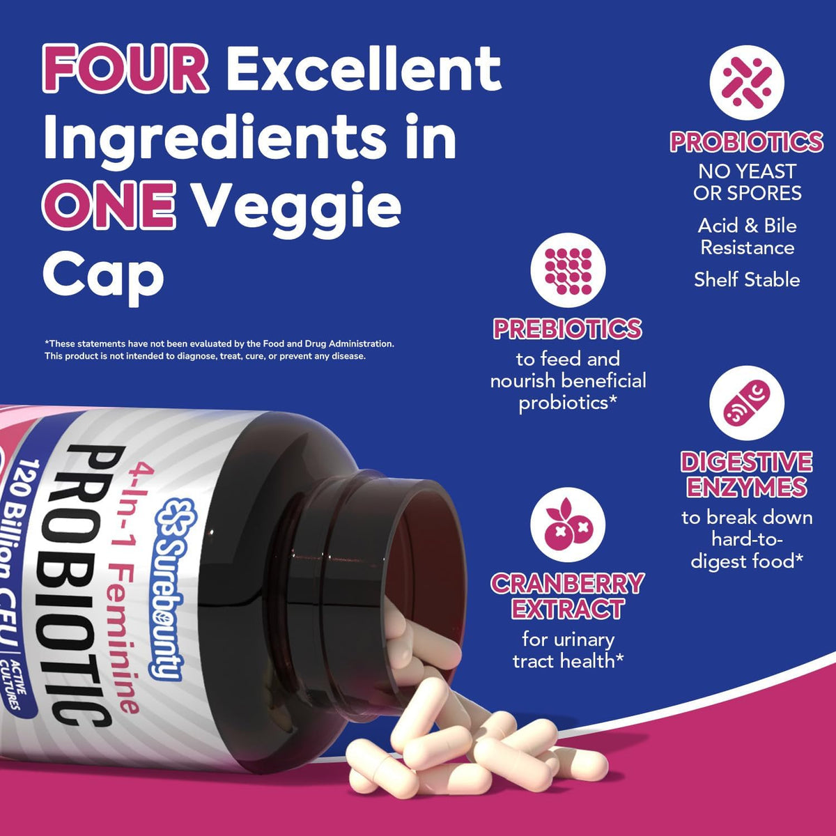 Surebounty Probiotics for Women – 120 Billion CFU, 34 Strains, Prebiotics & Cranberry (30 Capsules) - görsel 3