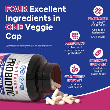 Surebounty Probiotics for Women – 120 Billion CFU, 34 Strains, Prebiotics & Cranberry (30 Capsules)
