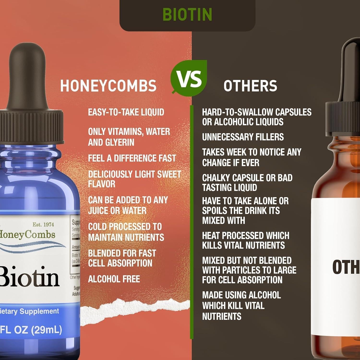 HoneyCombs B7 Drops - 500% DV Biotin Liquid Food Supplement for Hair, Skin & Nails - görsel 5