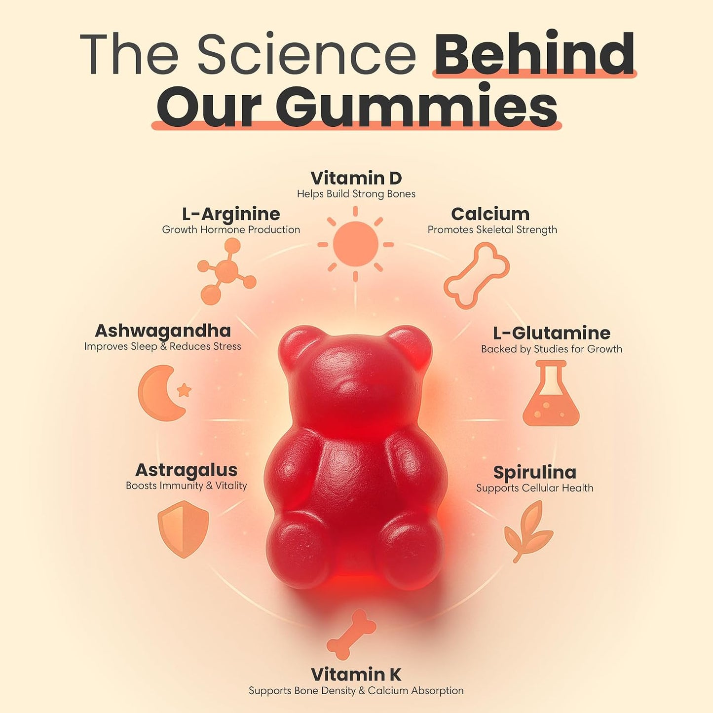 Talltitude Growth Gummies - Natural Height Support & Bone Strength for Kids & Teens, 60 Gummies - görsel 3