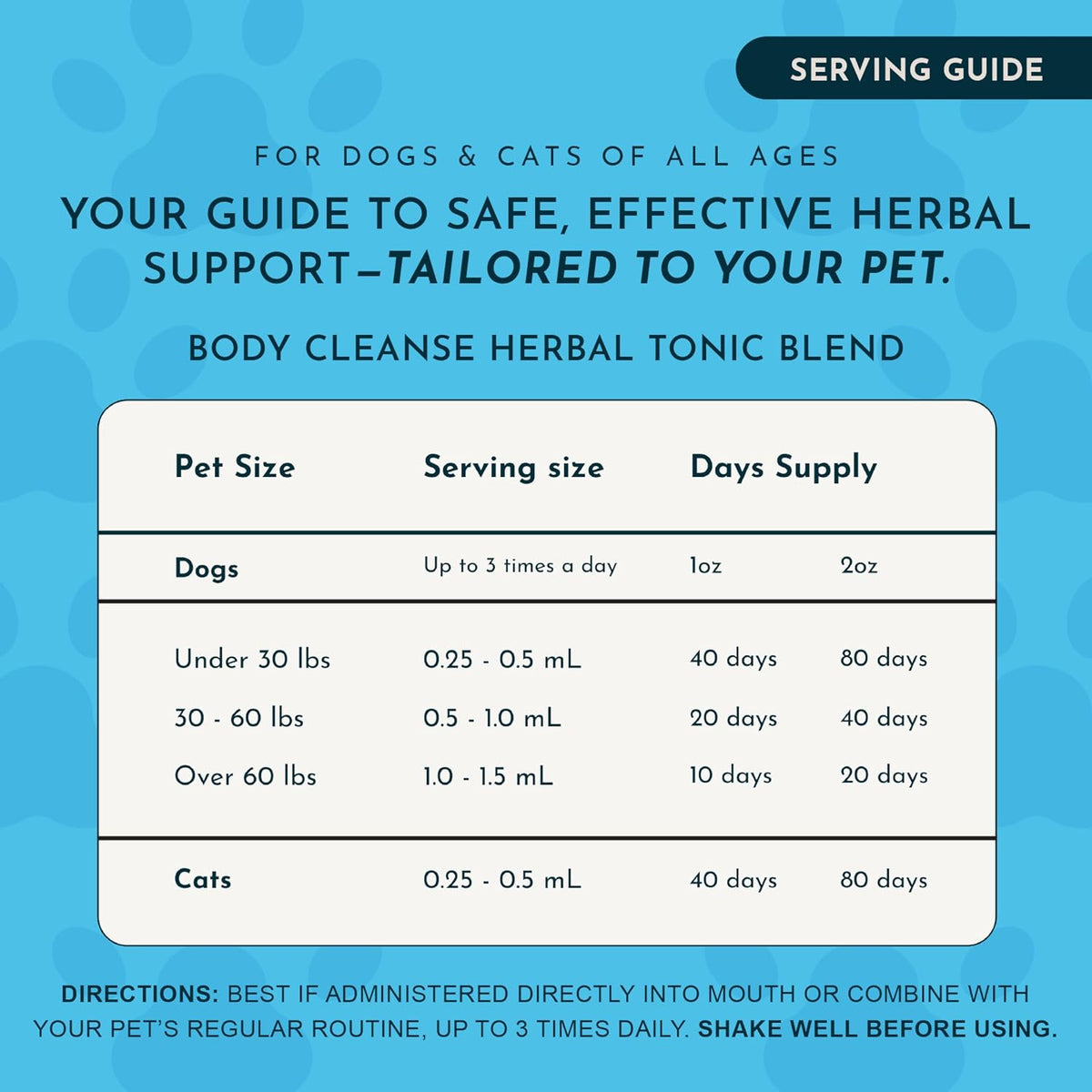 Animal Essentials Body Cleanse Liver Support for Dogs & Cats - 30 ml - görsel 5