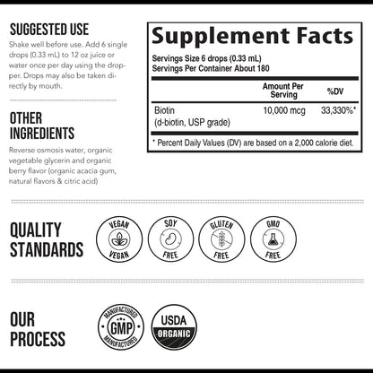 Liquid Biotin 10,000 mcg Drops for Women – Organic USP Grade – High-Absorption D-Biotin – Supports Healthy Hair, Skin & Nails – Natural Berry Flavour – 180 Servings