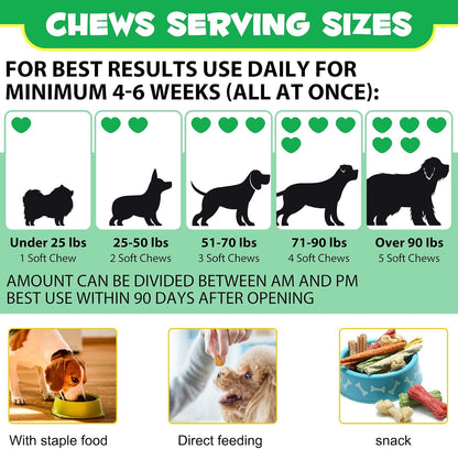 Oimmal Probiotics for Dogs Digestive Health - 120 Soft Chews with Omega-3 & 6, Vitamins, Digestive Enzymes