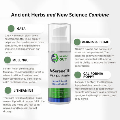 Healthy Gut BeSerene IR | GABA & L-Theanine | Instant Relief Cream | 54 g
