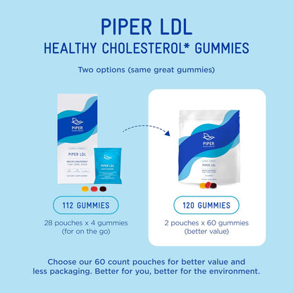 Piper LDL Plant Sterol Gummies – 224 Gummies