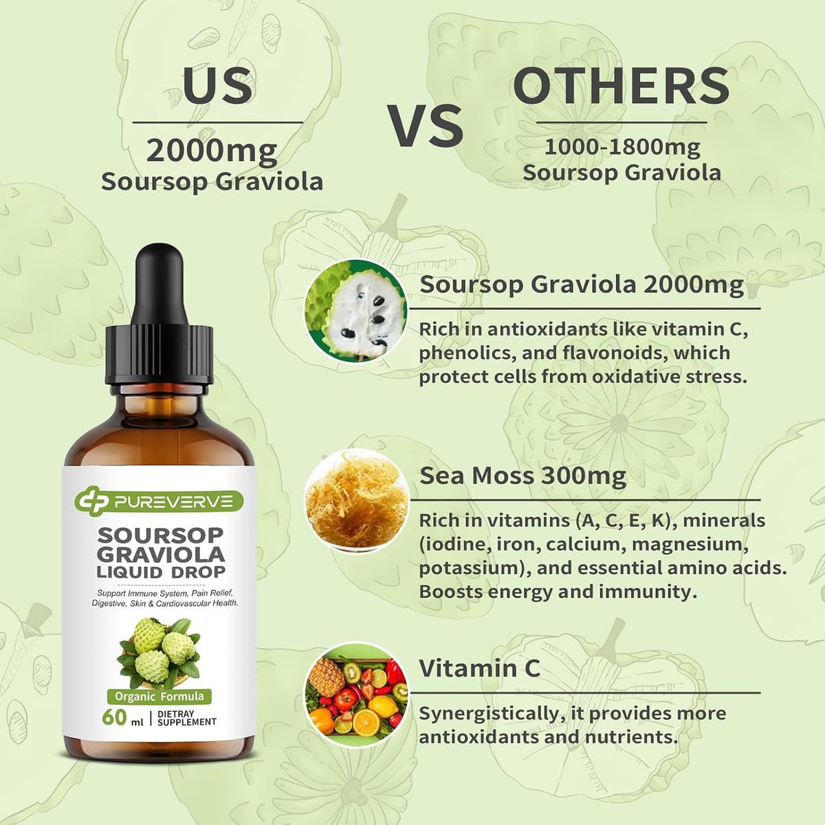 Herbal Goodness Soursop Graviola Liquid Drops for Immune & Gut Health, 60 ml - görsel 2