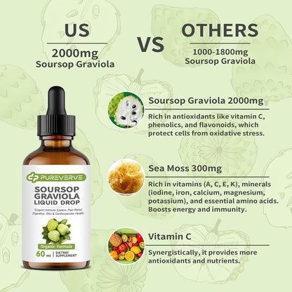 Herbal Goodness Soursop Graviola Liquid Drops for Immune & Gut Health, 60 ml