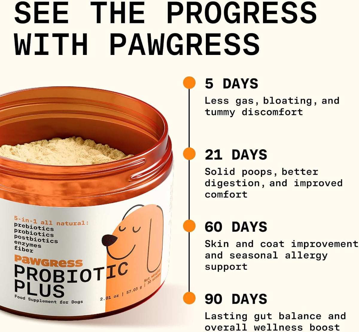 Pawgress 5-in-1 Dog Probiotic Powder – Natural Gut Health Support with Prebiotics, Postbiotics & Enzymes – Made in the USA – 30 Scoops - görsel 3