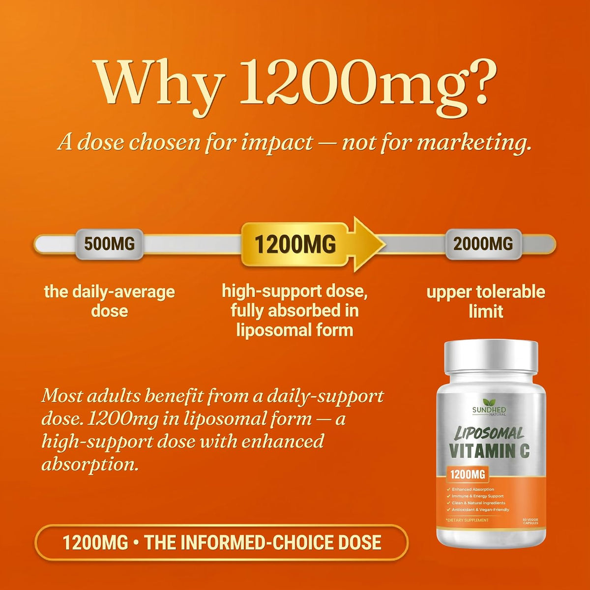 Sundhed Natural Pure Liposomal Vitamin C – 1200mg – 60 Capsules - görsel 4