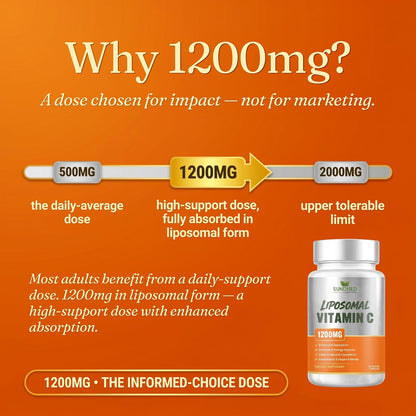 Sundhed Natural Pure Liposomal Vitamin C – 1200mg – 60 Capsules