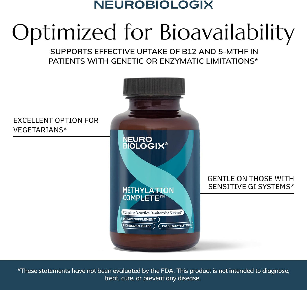 Neurobiologix Methylation Complete – Methylated B Complex with Methylfolate, Vitamin B12 & B6 – 120 Chewable Tablets - görsel 6