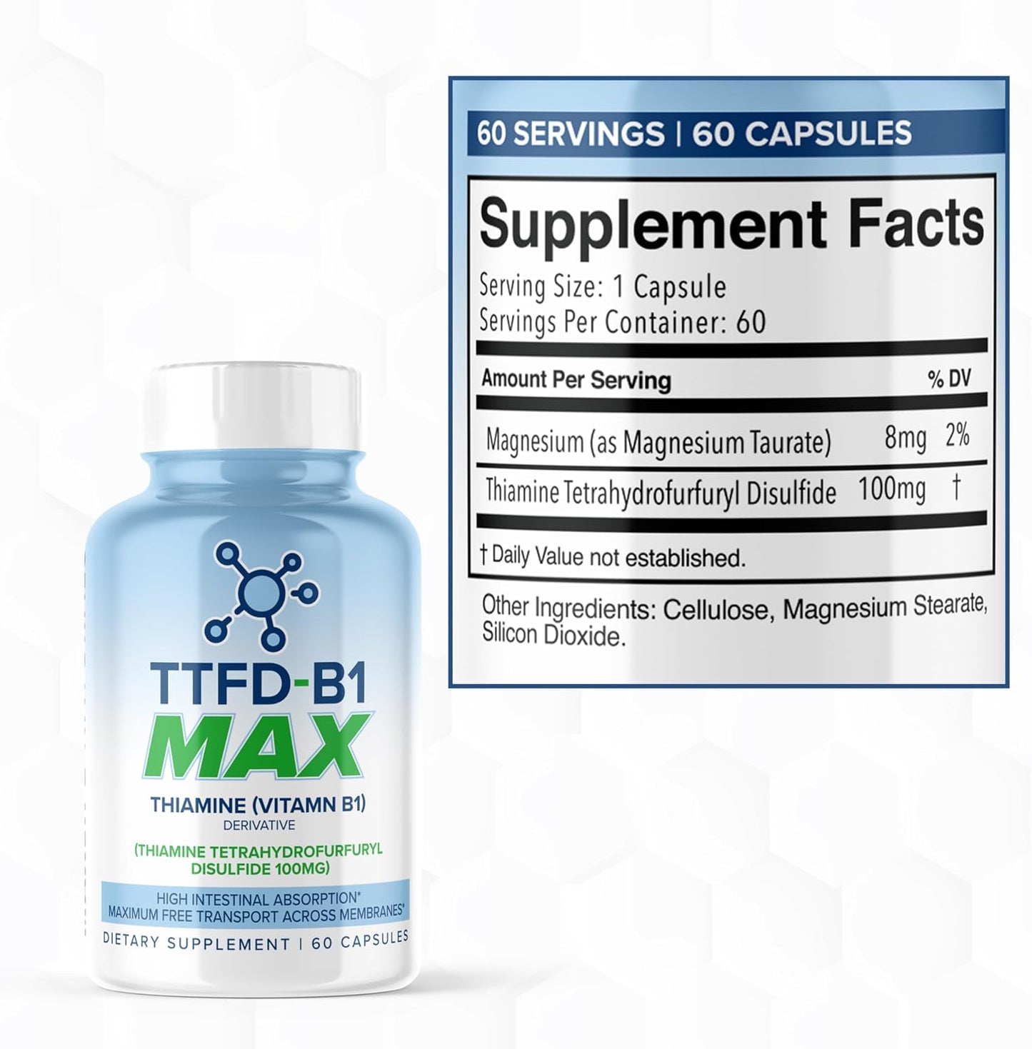 MAXLIFE NATURALS TTFD Thiamine B1 Food Supplement – 60 Capsules - görsel 7