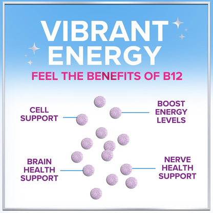 Vitamin B12 1000 mcg Chewable Tablets - Methylcobalamin B12 Complex for Energy, Heart & Nerve Support - Fast Dissolve, 120 Tablets