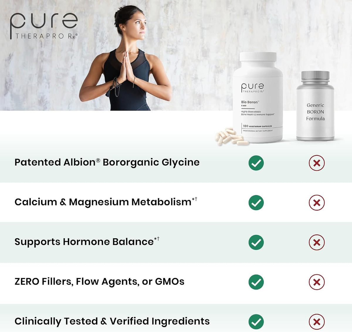 Pure TheraPro Rx Bio Boron – Bororganic Glycine Boron Supplement (5mg, 180 Capsules) - görsel 4