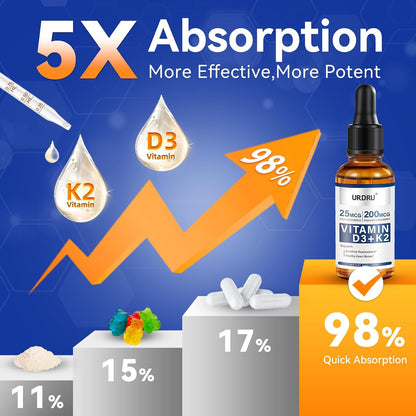 URDRU Organic Vitamin D3 K2 Liquid Drops - 1000 IU D3 & 200 mcg K2 - 30 ml Maximum Absorption Drops for Immune and Mood, Bone and Teeth Health