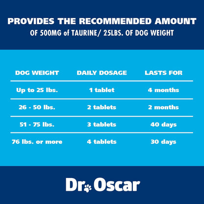 Dr. Oscar Taurine Supplement for Dogs – 120 Chewable Tablets with L-Carnitine